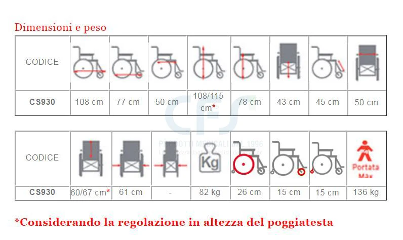 Immagine prodotto 6