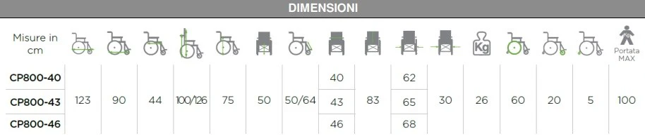 Immagine prodotto 2