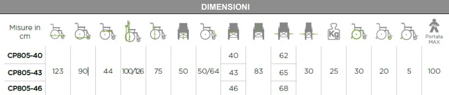Immagine prodotto 2