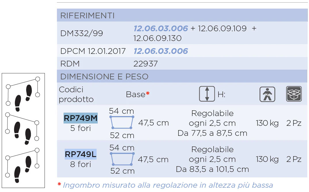 Immagine prodotto 2