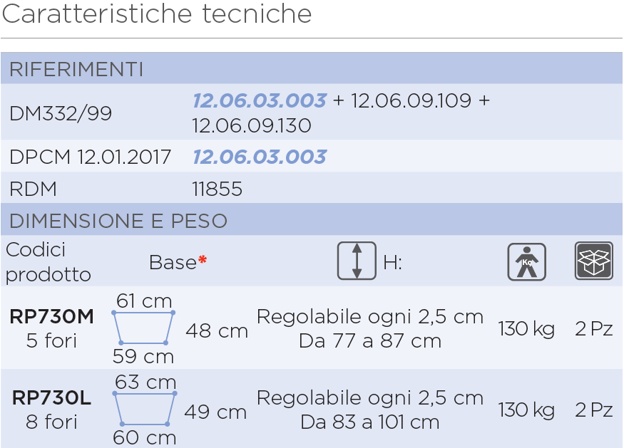 Immagine prodotto 2