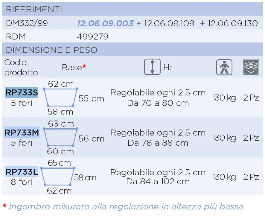 Immagine prodotto 2