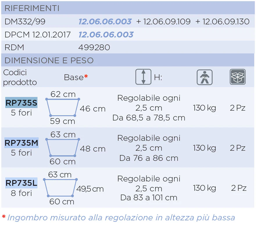 Immagine prodotto 2