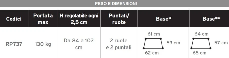 Immagine prodotto 2