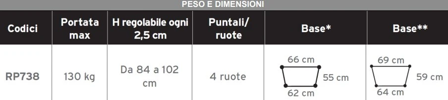 Immagine prodotto 2