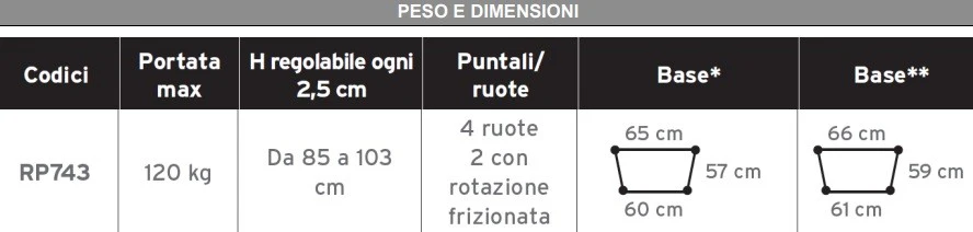 Immagine prodotto 2