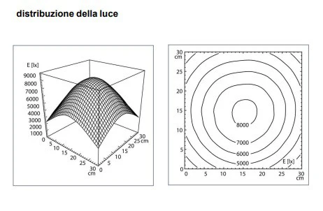 Immagine prodotto 3
