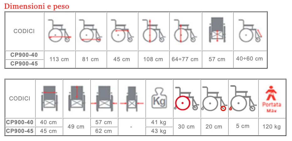 Immagine prodotto 5
