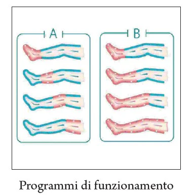 Immagine prodotto 2