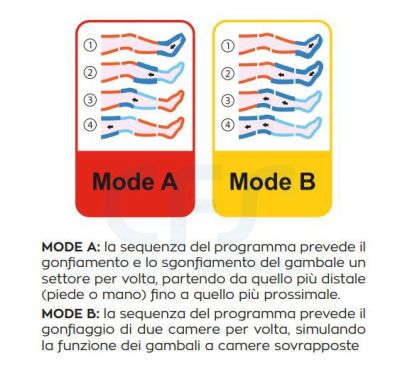 Immagine prodotto 3