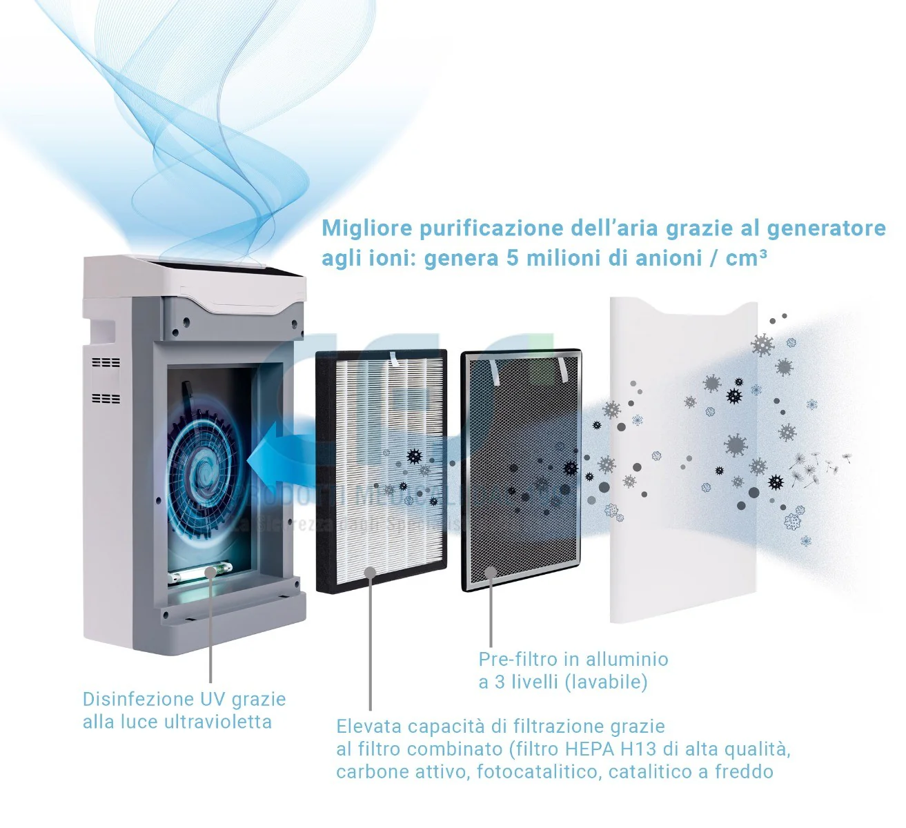 Immagine prodotto 4